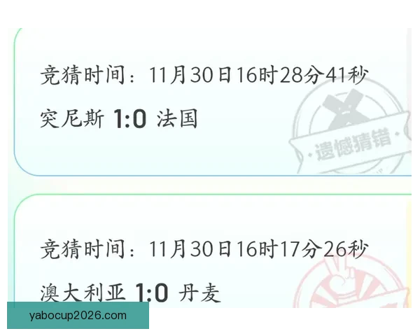 世界杯竞猜技巧全解析 提升准确率的有效策略与心得分享