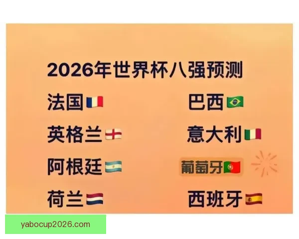 美加墨世界杯竞猜必胜攻略全面解析 预测技巧与热门球队分析
