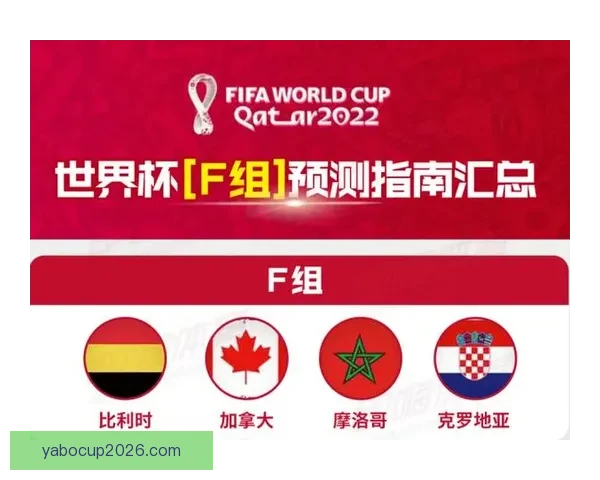 世界杯精彩对决全程预测与精准足球竞猜攻略揭秘