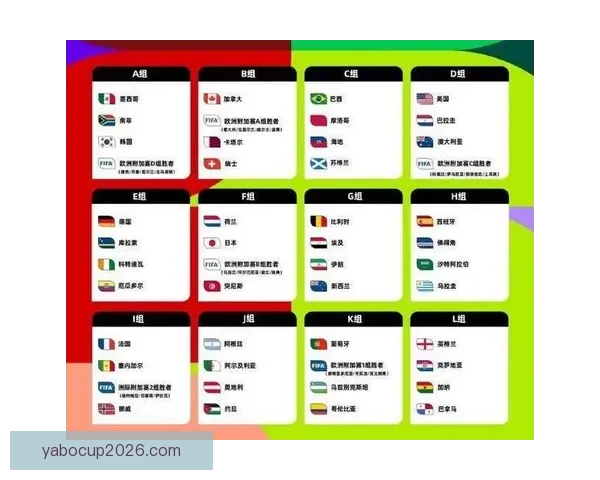 世界杯精彩对决全解析及热门体育竞猜精准预测指南