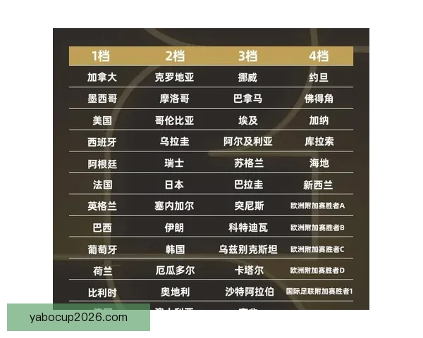 世界杯精彩对决全解析及热门体育竞猜精准预测指南