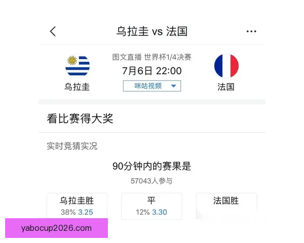 选择最佳世界杯竞猜平台的关键因素与推荐平台解析